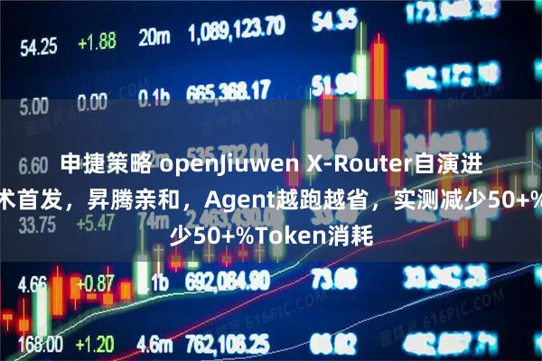 申捷策略 openJiuwen X-Router自演进模型路由技术首发，昇腾亲和，Agent越跑越省，实测减少50+%Token消耗