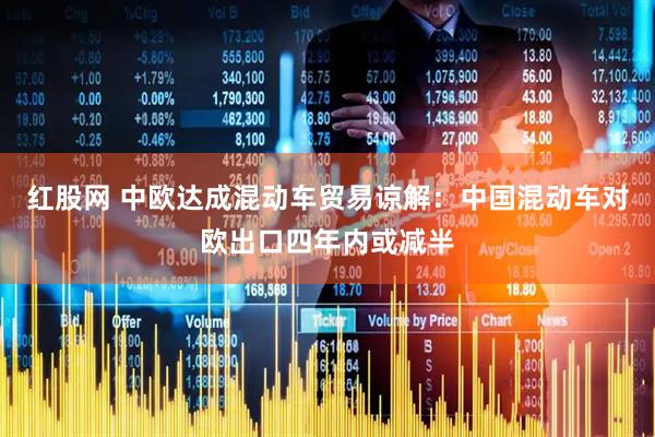 红股网 中欧达成混动车贸易谅解：中国混动车对欧出口四年内或减半